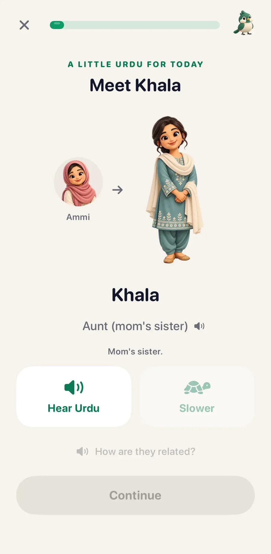 Meet Khala: Ammi’s sister, with the family tree
